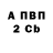 Бутират BDO iveth rico
